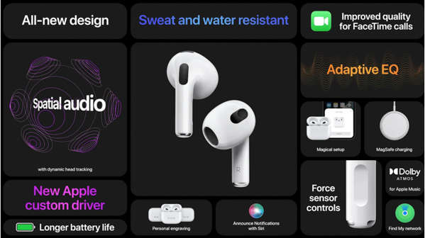 So sánh Apple AirPods 3 với AirPods Pro và AirPods 2: Mua tai nghe nào hợp lý? 