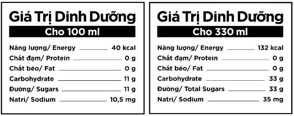 Các thành phần có trong 100ml nước ngọt