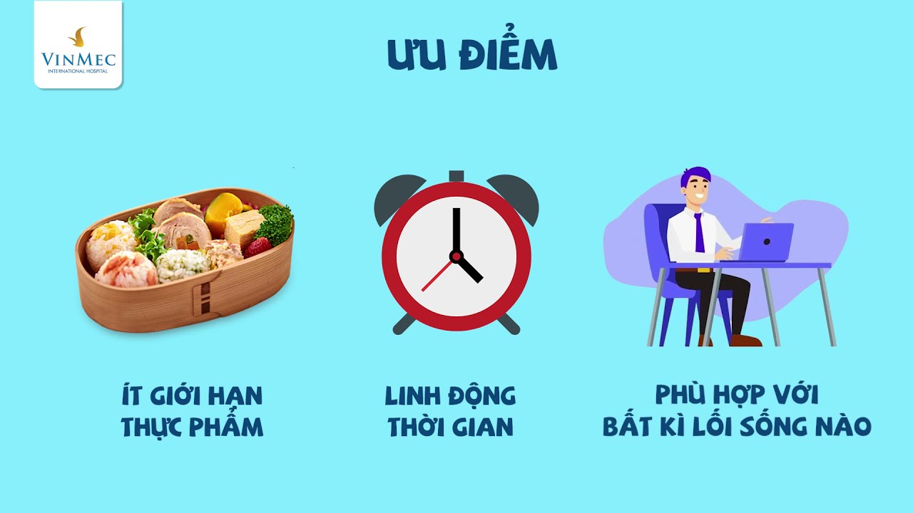 Blog 54 lo trinh giam can 21 ngay hieu qua tu tin don tet voi voc dang thon gon 676a32b2b5e50